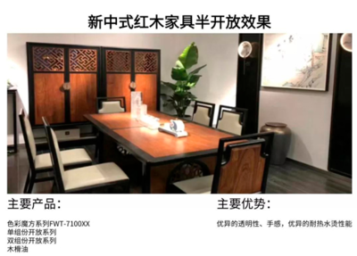 “乘风破浪·聚力爆发”巴德士家具漆北区营销峰会告捷