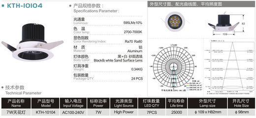 【供应室内装饰天花灯3W-12W,高端材质!使用寿命长】价格,厂家,图片,LED天花灯,东莞市凯旋照明科技-